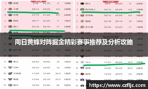 周日黄蜂对阵掘金精彩赛事推荐及分析攻略